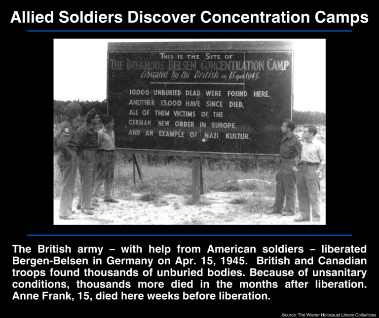 Allied Soldiers Camps 4-21-25