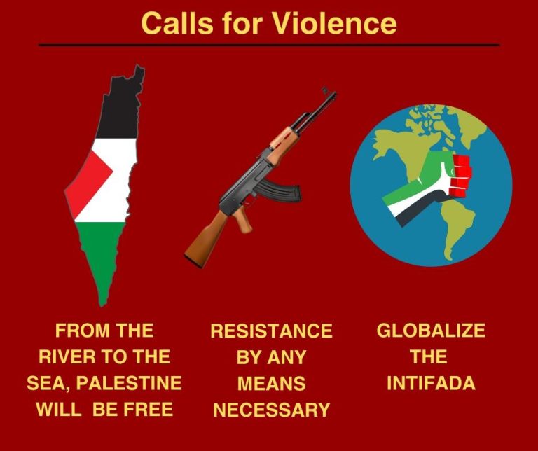 calls for violence