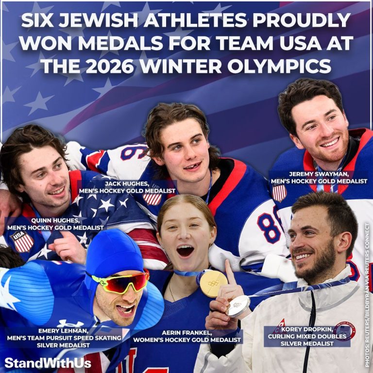 SWU US Jewish Oly
